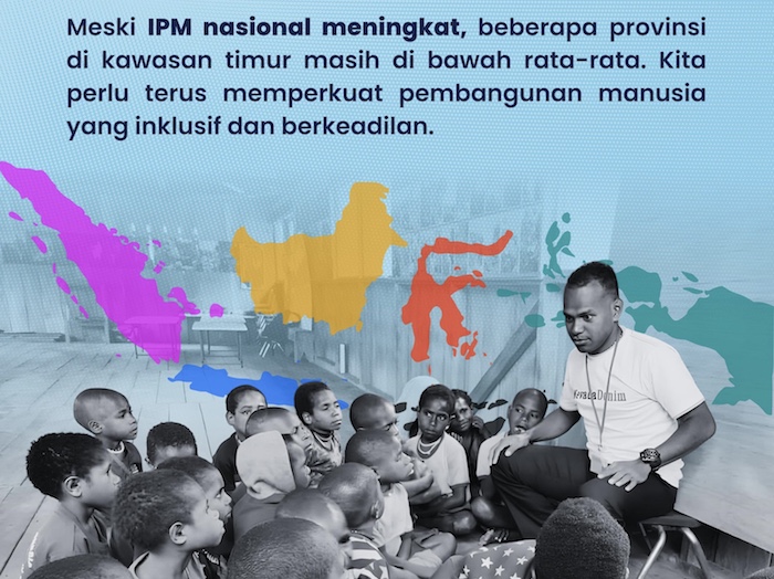 IPM Meningkat, Bukti Nyata Sinergi Koordinasi Pembangunan Manusia